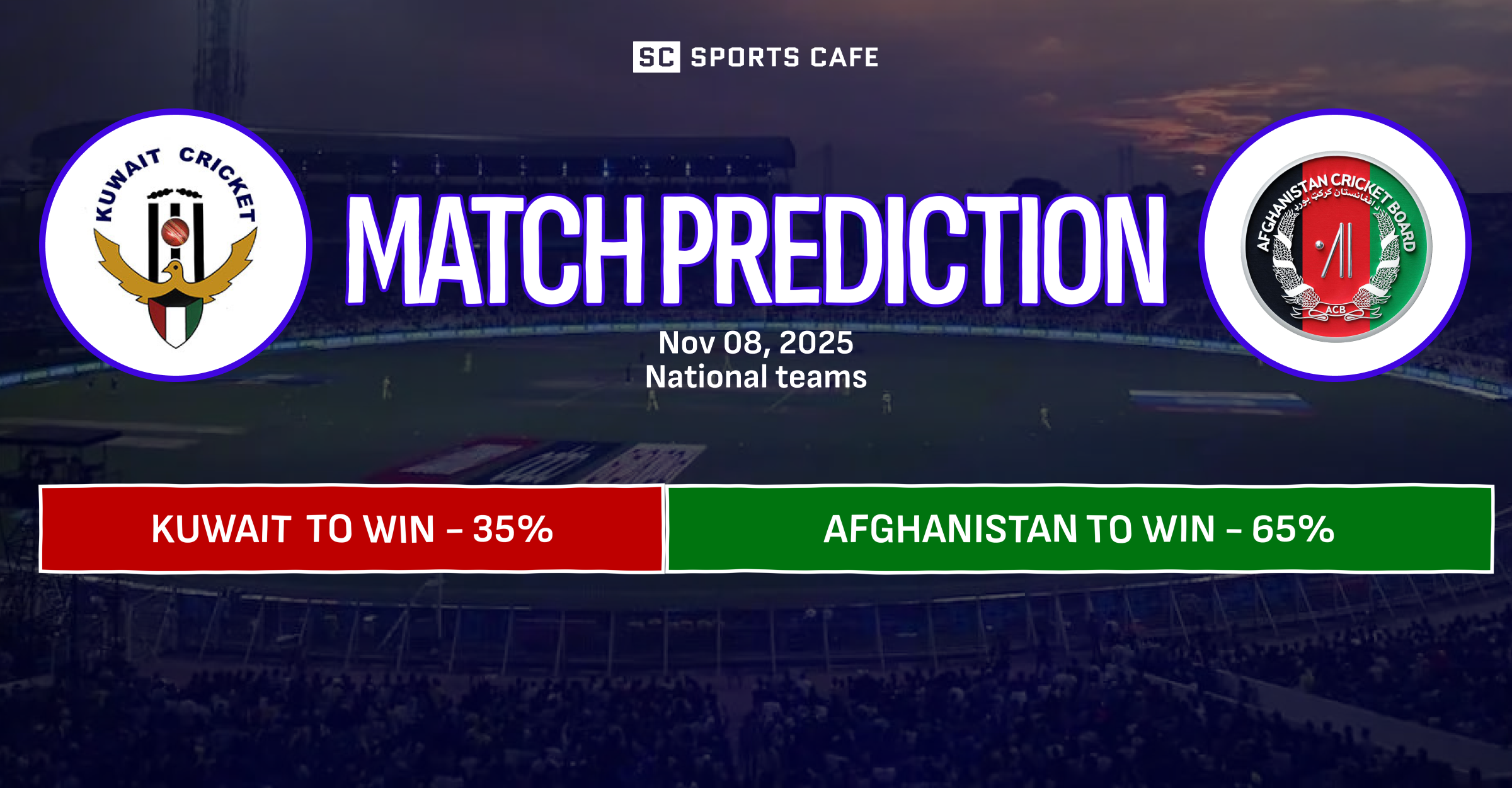 Kuwait vs Afghanistan